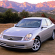 Illustration for article titled Late20 Guide: Infiniti G35 Sedan 6MT